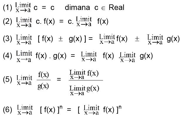 Contoh Soal Limit 0