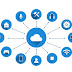 Mandatory Security Features for Web Hosting