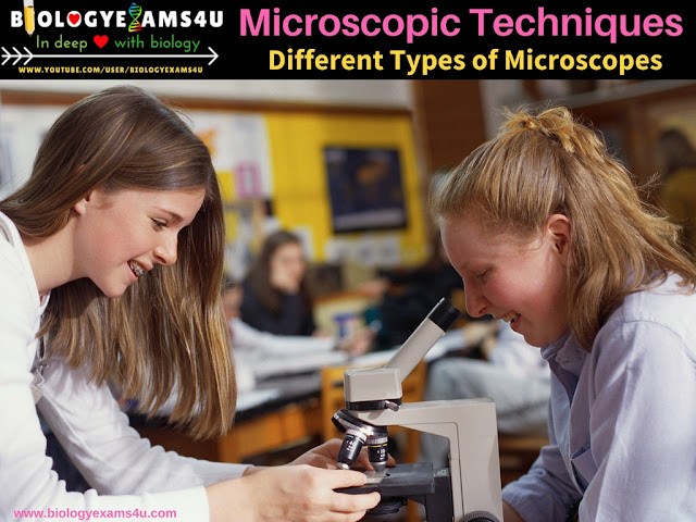 Different types of Microscopes