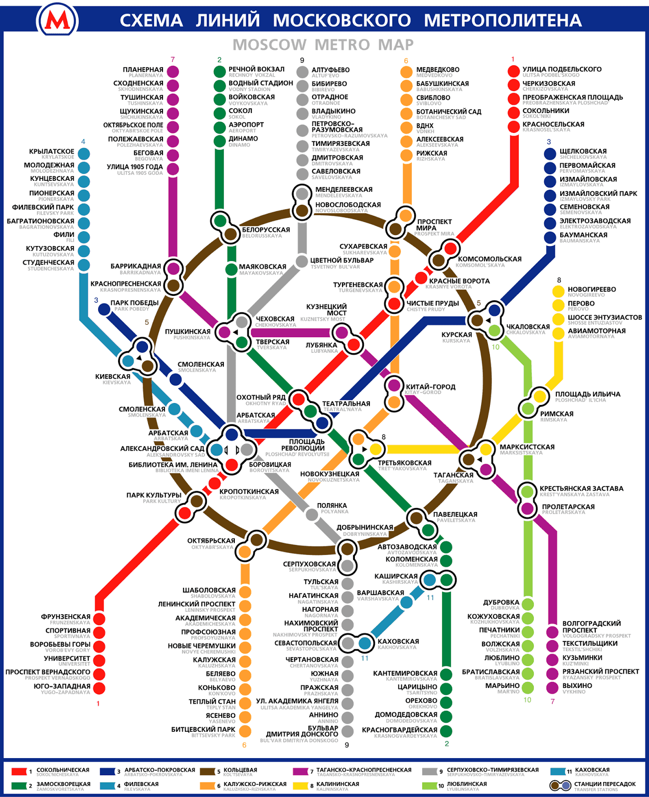 Mapa Metrô de Moscou