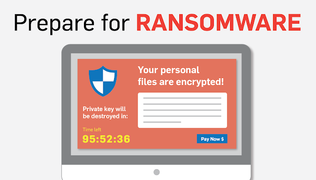 Ransomware Ransomware