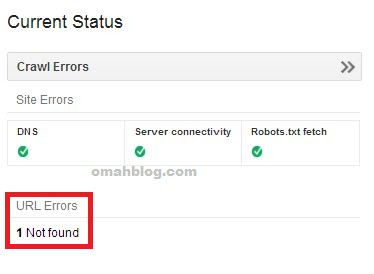 Cara Cek Dan Mengatasi Blog Yang Masuk Google Sandbox Cara Cek Dan Mengatasi Blog Yang Masuk Google Sandbox