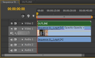 Cara Membuat Video Terlihat Seperti Film Kartun Cara Membuat Video Terlihat Seperti Film Kartun