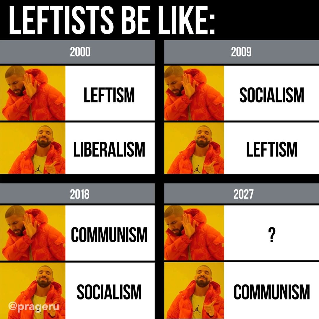 Left meme. Left Communism. Radical left. Left leftism пост-левачество. Leftist memes.