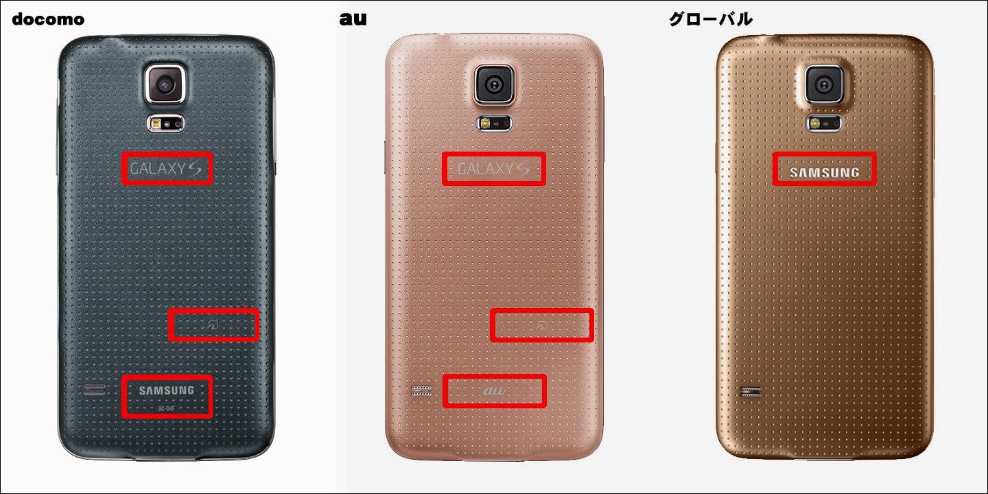 samsung galaxy s5 active docomo
