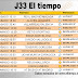 J33 El tiempo