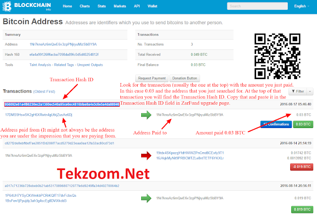 http://www.zarfund.com/ref/7a82219347