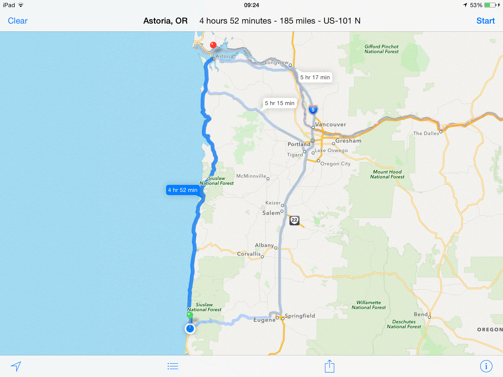 The BlightyBoys Florence, Oregon weather improving, today's ride