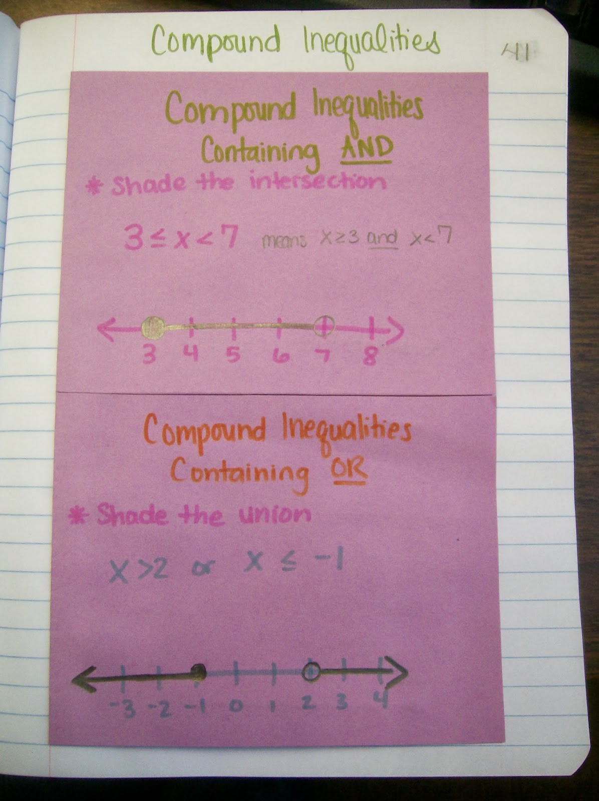 worksheet Graphing Compound Inequalities Worksheet math love one variable inequalities inb pages algebra 1 compound foldable outside