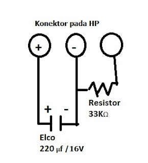 Cara menghidupkan hp tanpa Baterai Cara menyalakan hp tanpa baterai
