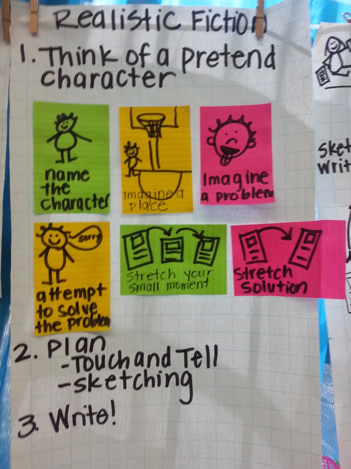 The Go To Teacher Writing Realistic Fiction Stories