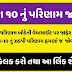 GSEB SSC Result 2018, (gseb.org) Gujarat Board 10th Results 2018
