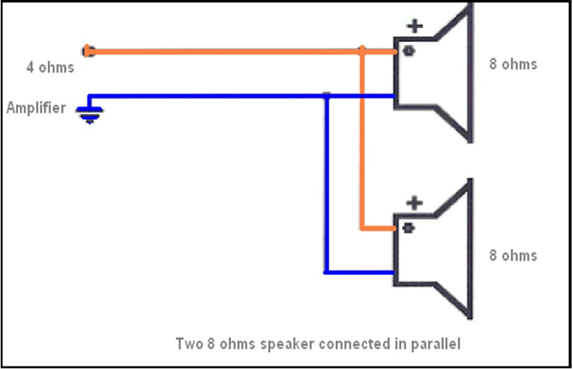 electronics repair made easy Connecting speakers in series and in parallel