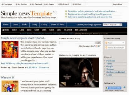 Mengoptimalkan Pendapatan dengan Simple Adsense Blogger Template: Panduan Lengkap