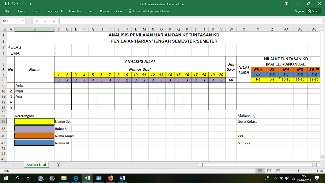 Bagaimana Menganalisis Penilaian Harian Pts Dan Pas Dalam Kurikulum 2013 Www Gurusunardi Com
