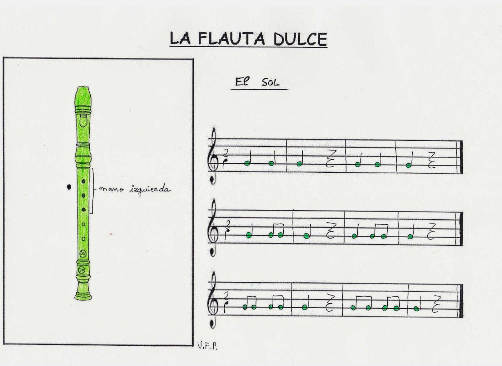 Musiqueando Fichas De Flauta Dulce