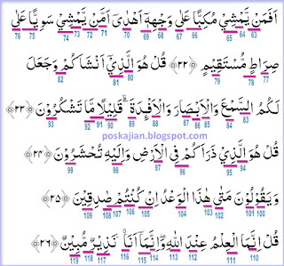  Assalaamualaikum warahmatullahi wabarakaatuh Hukum Tajwid Al-Quran Surat Al-Mulk Ayat 18-26 Lengkap Dengan Penjelasannya