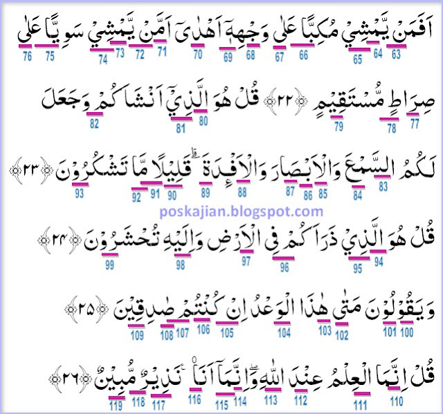 Hukum Tajwid Al Quran Surat Al Mulk Ayat 18 26 Lengkap Dengan Penjelasannya Blog Islam Itu Indah