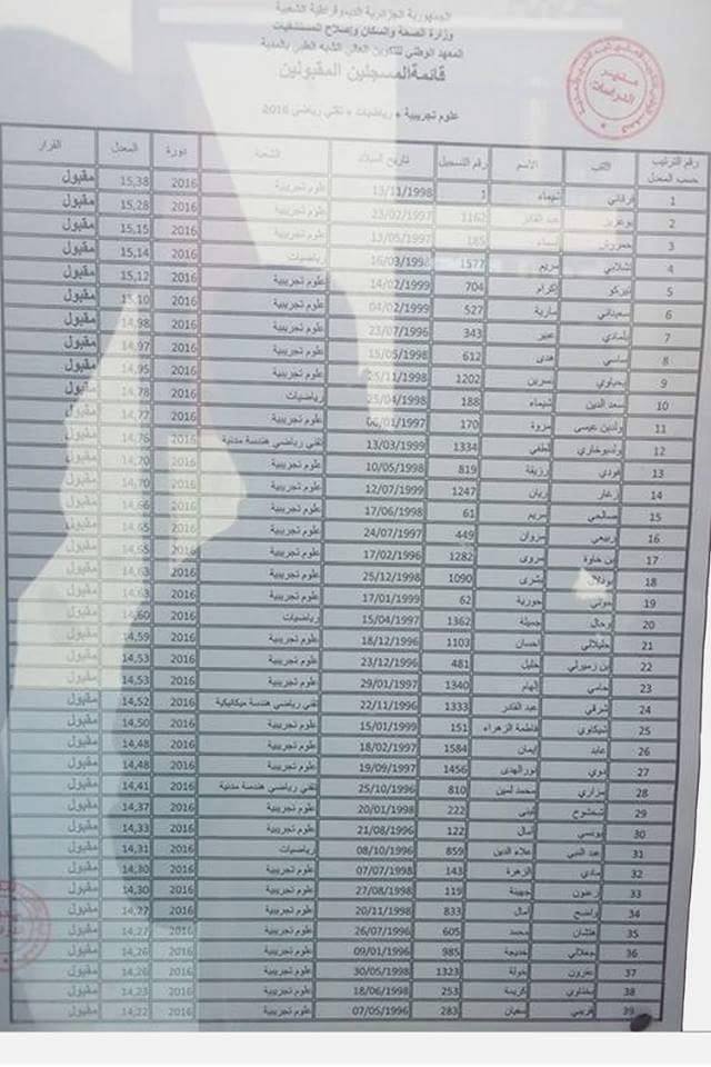 قوائم الناجحين في مسابقة الشبه الطبي 2016 كل الولايات