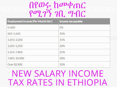 tax income rate ethiopian gained employment  system