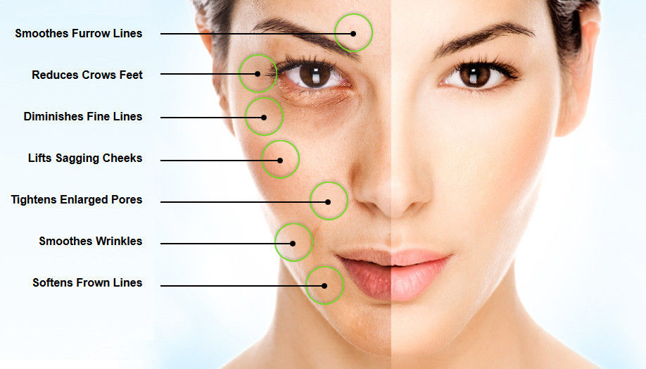 Best Natural Product To Even Skin Tone Best Natural Product To Even Skin Tone