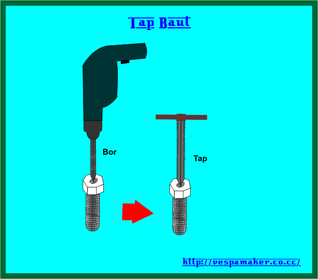 VESPA MAKER MENGGANTI BAUT TANAM PADA BLOCK VESPA