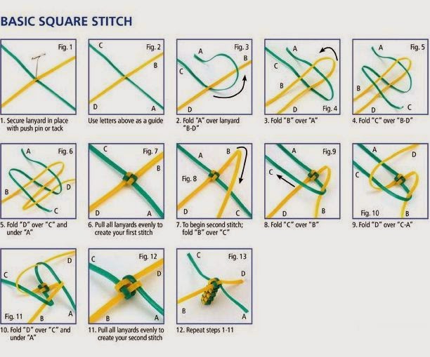 How To Start A Lanyard Box Stitch Caro's Craft Corner Lanyard Box
