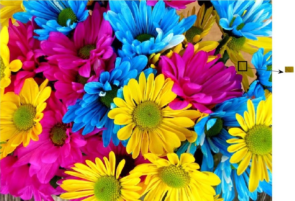 RGB Image Clustering Using Mahalanobis Distance IMAGE PROCESSING RGB Image Clustering Using Mahalanobis Distance IMAGE PROCESSING