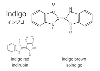 インデゴ