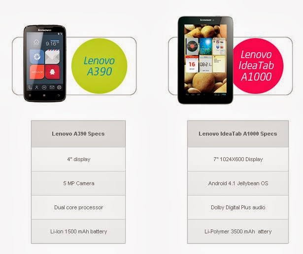 Lenovo A390 and Ideatab A1000 free bundle at Smart Plan 999