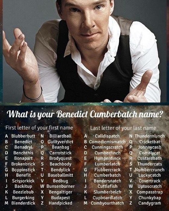HeroPress: What Is Your Benedict Cumberbatch Name?