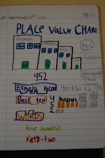 Thinking of Teaching: September 2012