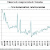 En 2017 España va bien