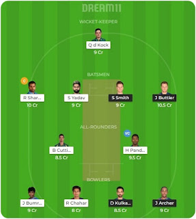 Dream11-Team Dream11-Team
