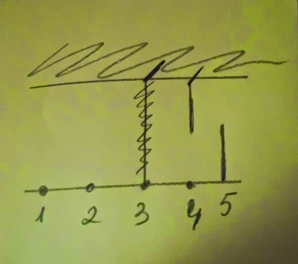 depilacion por laser