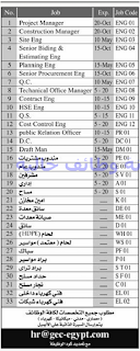 وظائف فى اهرام الجمعة 22/9/2017 %25D9%2588%25D8%25B8%25D8%25A7%25D8%25A6%25D9%2581%2B%25D8%25A7%25D9%2584%25D8%25A7%25D9%2587%25D8%25B1%25D8%25A7%25D9%2585%2B%25D8%25A7%25D9%2584%25D8%25AC%25D9%2585%25D8%25B9%25D8%25A9%2B%252810%2529