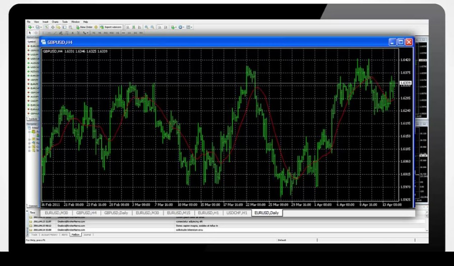 Vsp forex Vsp forex forex analyst