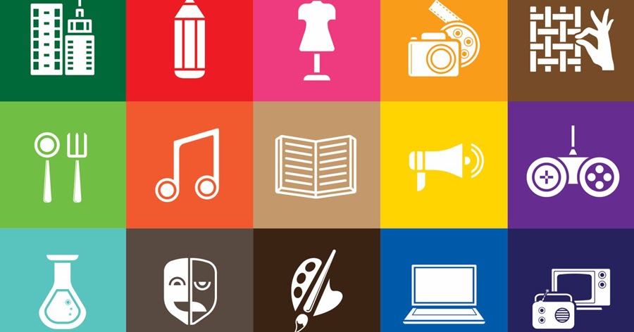 Pengertian, Ciriciri dan Sektor Ekonomi atau Industri