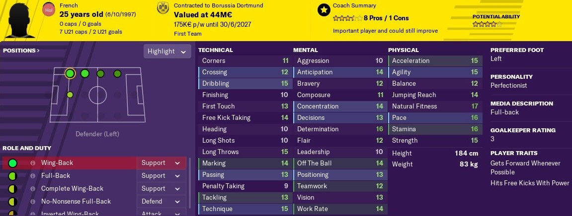 Theo Hernandez - FM2019 Wonderkid Review | FM Blog