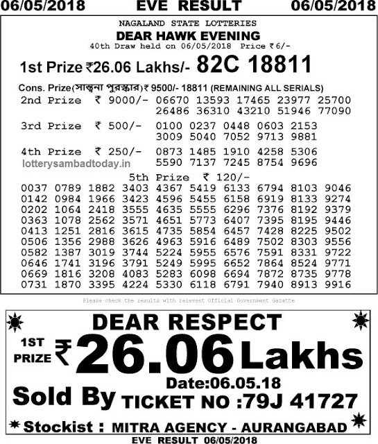 lottery sambad 6 may 2018 8 pm result