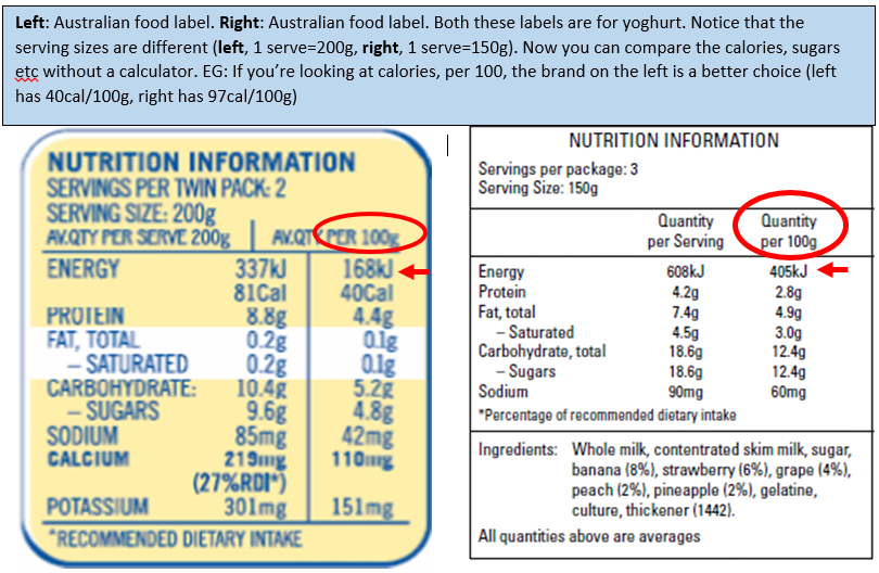 35-australian-food-label-requirements-labels-design-ideas-2020