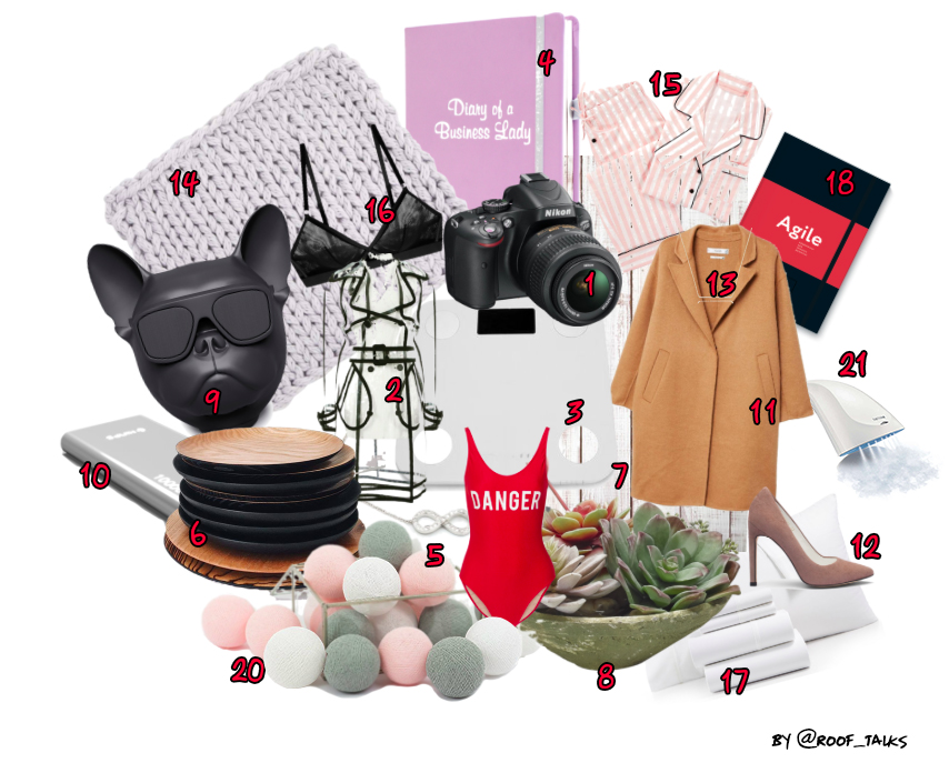 список желаний на день рождения wish list birthday