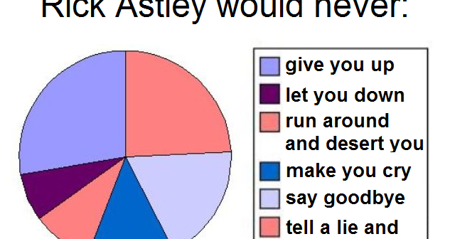 Mariners Depth Chart