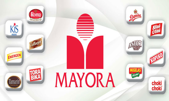 Lowongan Kerja Terbaru Operator Produksi PT. MAYORA INDAH BEKASI 2017