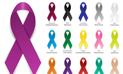 4 Φεβρουαρίου:Παγκόσμια Ημέρα κατά του Καρκίνου. Οι χρυσές συμβουλές πρόληψης από τον Παγκόσμιο Οργανισμό Υγείας