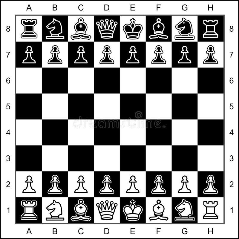 Estratégia de Xadrez - 5 conceitos para aprender 