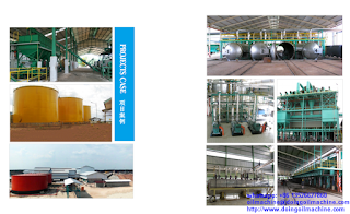 palm oil mill plant project 