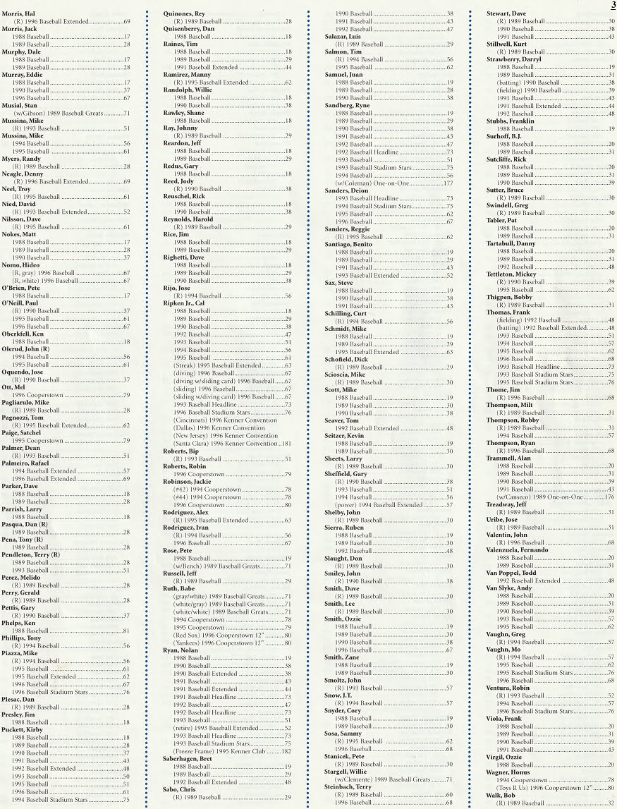 kennerstartinglineup-complete-player-checklist-part-i