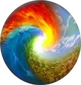 Gestão Elemental Gestão Elemental