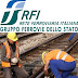 Assunzioni FS 2017: Offerte di Lavoro per Operai da Ferrovie dello Stato, Requisiti e Come Candidarsi
